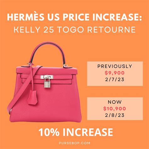 hermes 2019 price|Hermes bag price increase 2022.